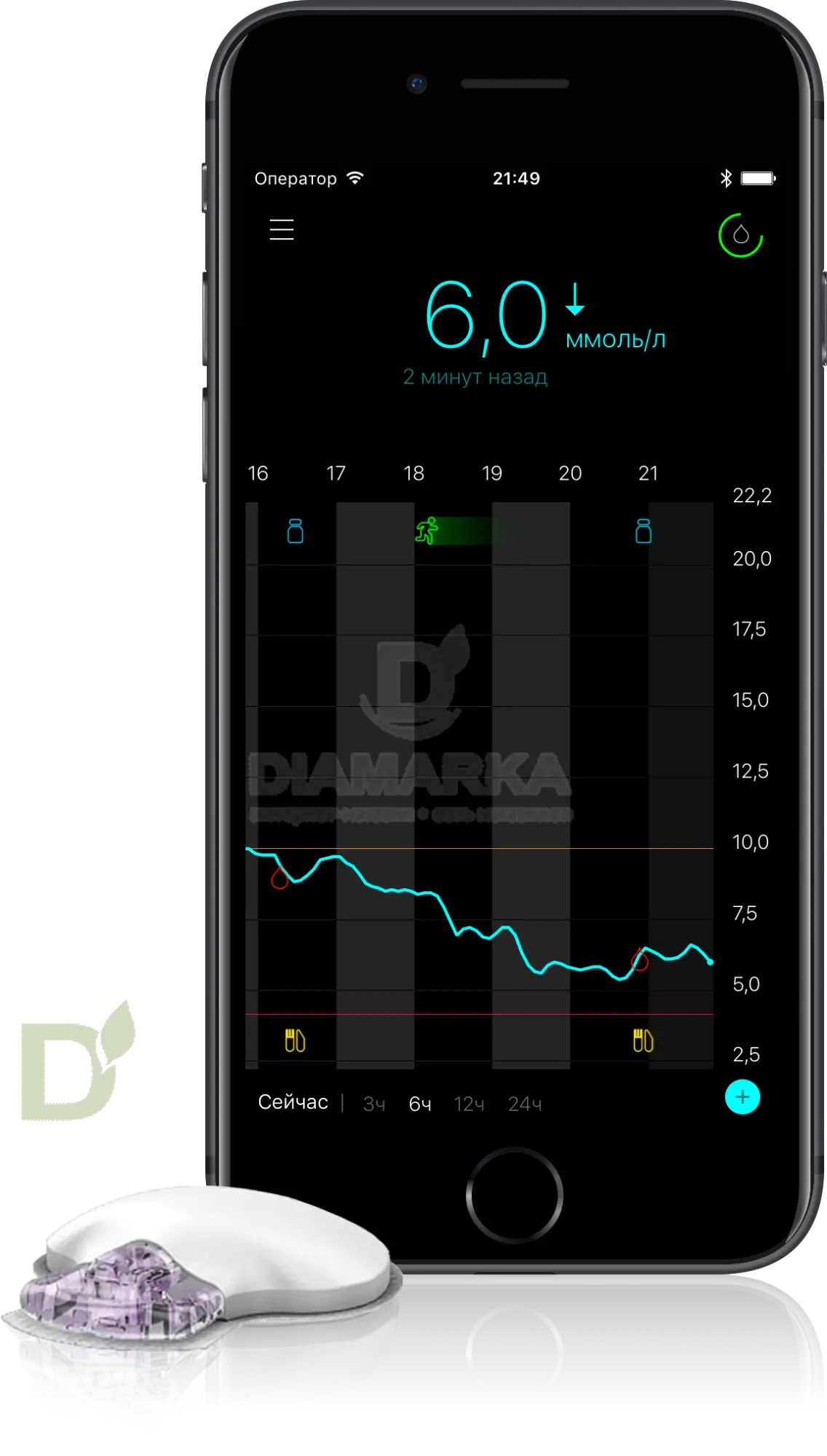 Система непрерывного мониторинга глюкозы Guardian Connect (MMT - 7820)