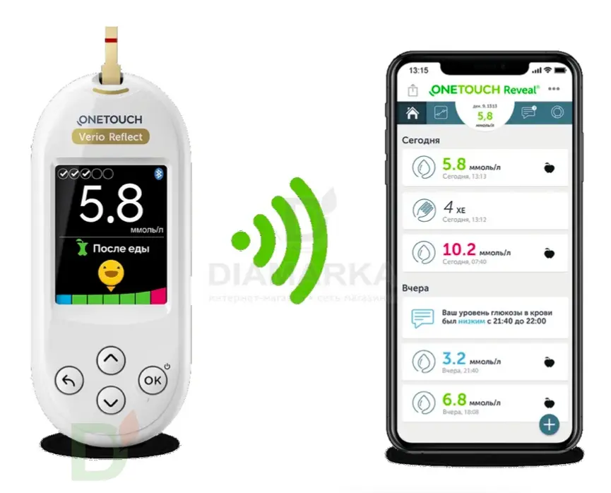 Глюкометр OneTouch Verio Reflect в Москве