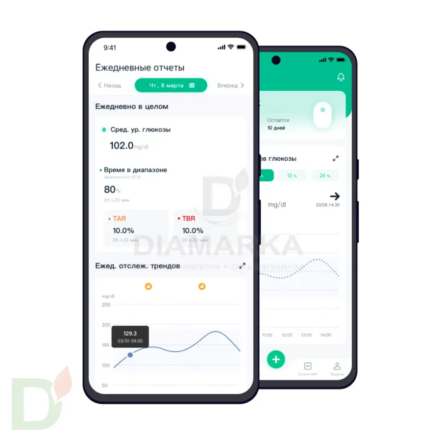 Сенсор (датчик) Hematonix GS1/Гематоникс АКЦИЯ, 2шт